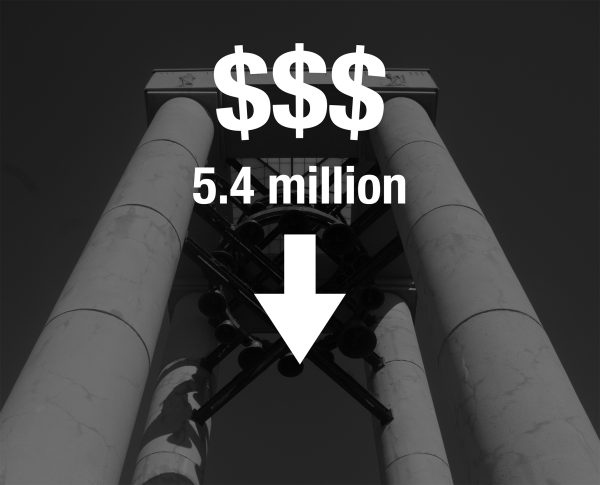 UNK is projected to face a $5.4 million budget decrease. Photo illustration by Christopher Terry